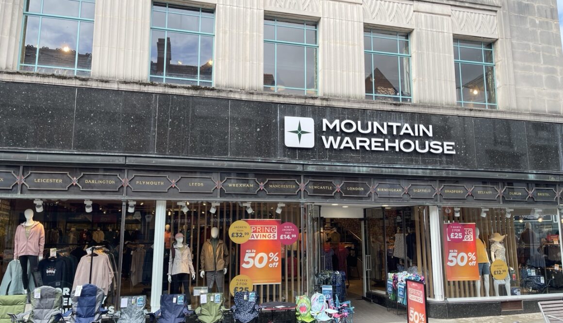 Shopping in Abergavenny: Independent Boutiques, Books, Gifts and Outdoor Stores