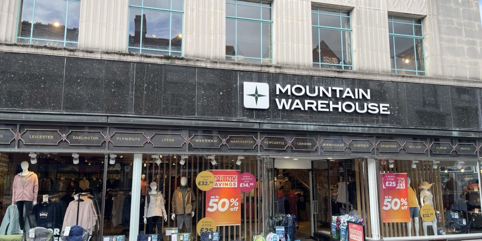 Shopping in Abergavenny: Independent Boutiques, Books, Gifts and Outdoor Stores
